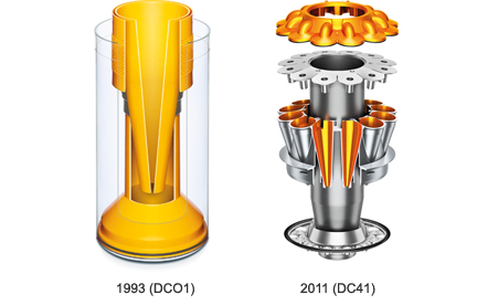 Inside Dyson Ball™ technology
