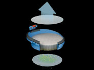 Washable Lifetime HEPA filter